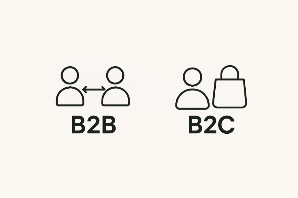 Gráfico de B2B y B2C