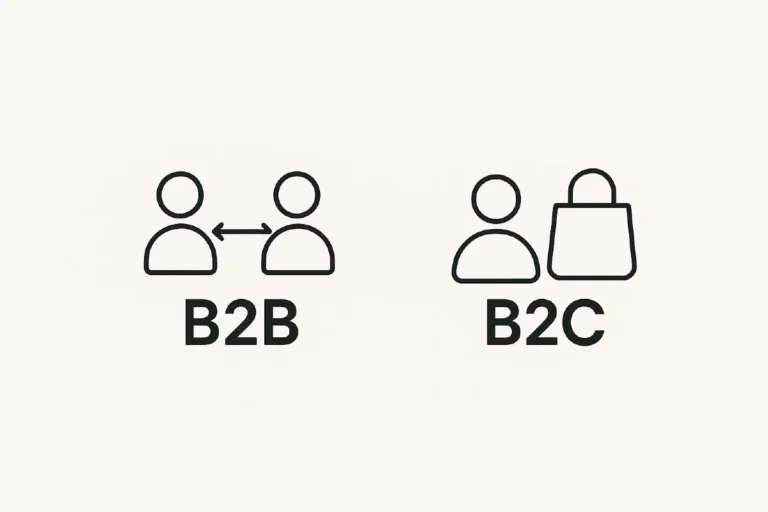 Gráfico de B2B y B2C